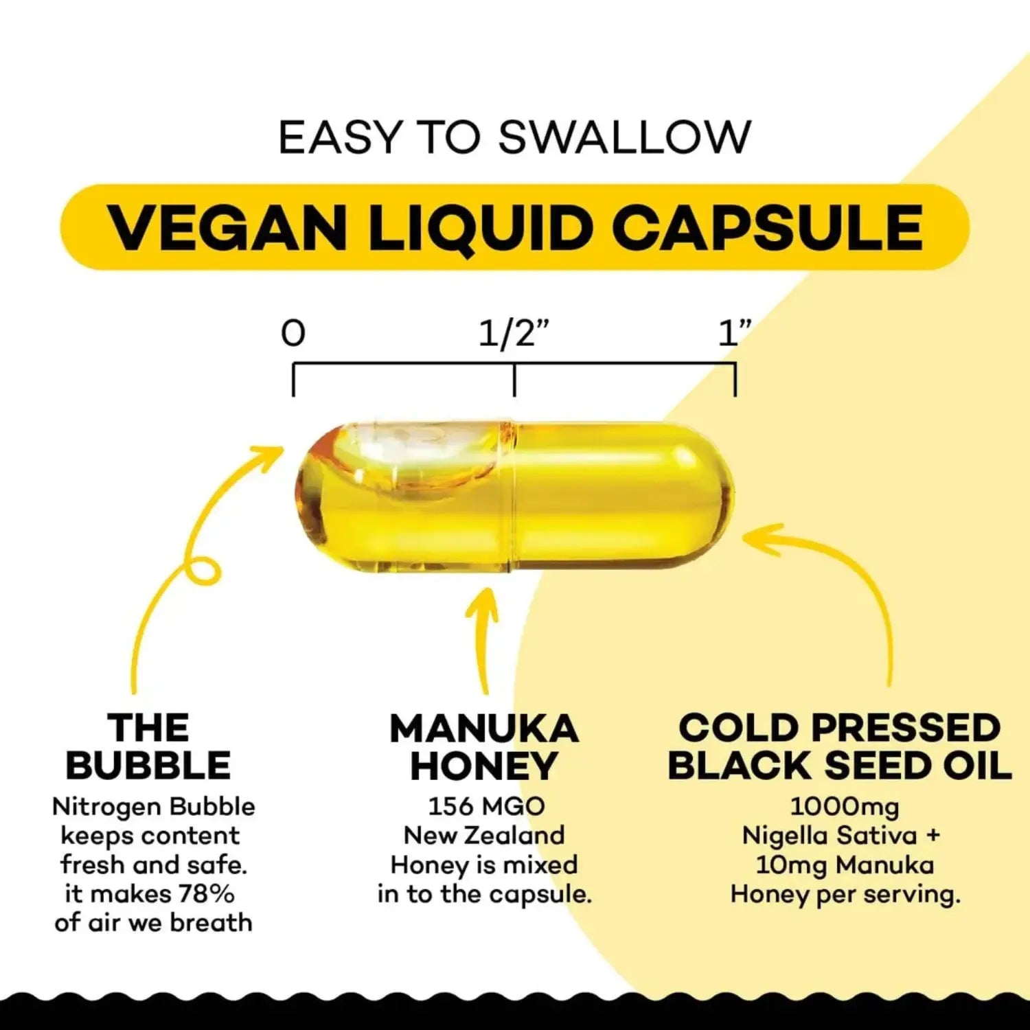 Sakoon aceite de semilla negra y miel Manuka 60 Capsulas sfn