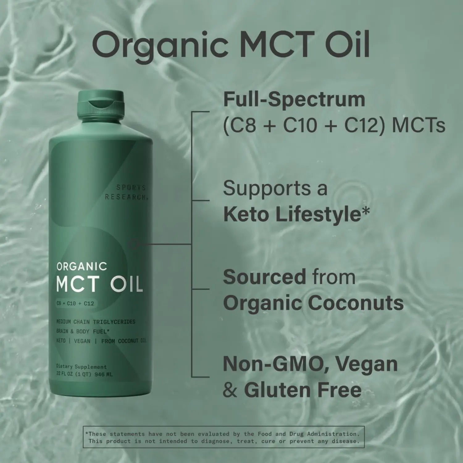 Sports Research MCT Oil Organic C8 C10 C12 - 32oz
