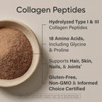 Sports Research Collagen Peptides Dark Chocolate (40 servings) - 22.58oz