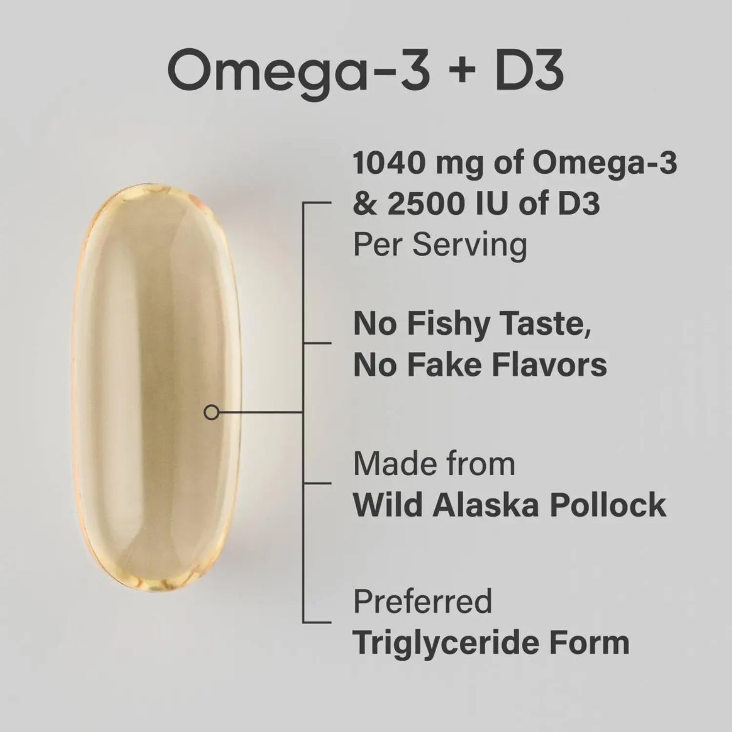 Sports Research Omega-3 Fish Oil AlaskOmega 1250mg + D3 62.5mcg (2500iu) MSC-C-55162 (120 softgels)