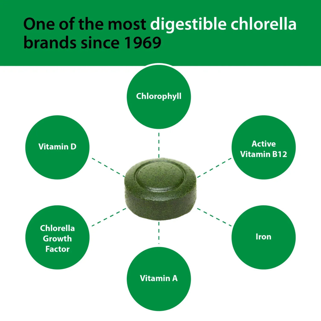 Sun Chlorella 600 Tabletas 500 mg | 90 %+ de pared celular pulverizada | Vitamina B12 y vitamina D de origen natural | Sin OGM, sin gluten