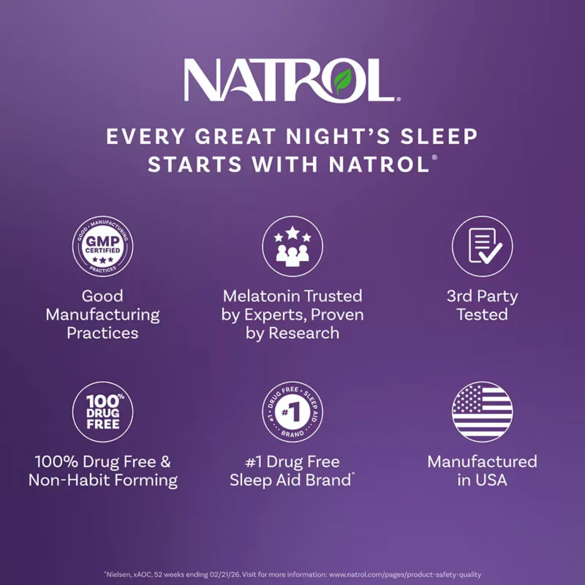Natrol Melatonina  Liberación Prolongada 10mg Con 60 Tabletas
