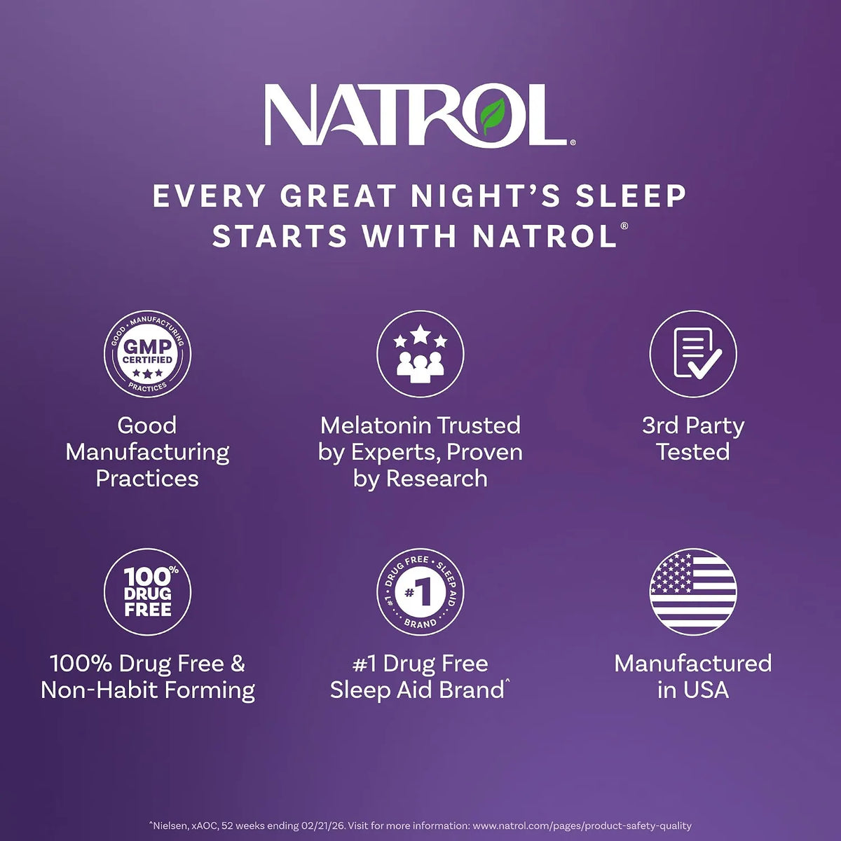 Natrol Melatonina de10 mg Con 90 Gomitas Sabor Fresa