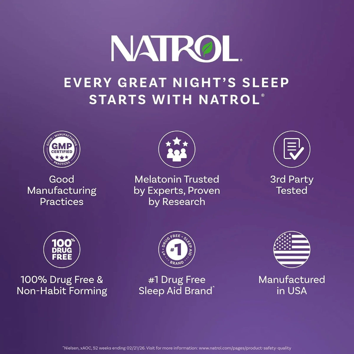 Natrol Melatonina Max 10mg 50 Gomitas
