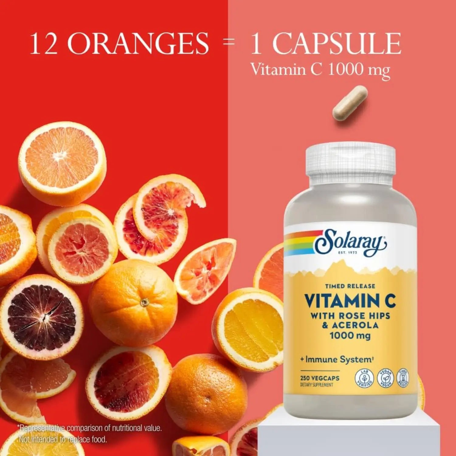 Solaray Vitamina C 1000mg Time Release 250caps Sfn