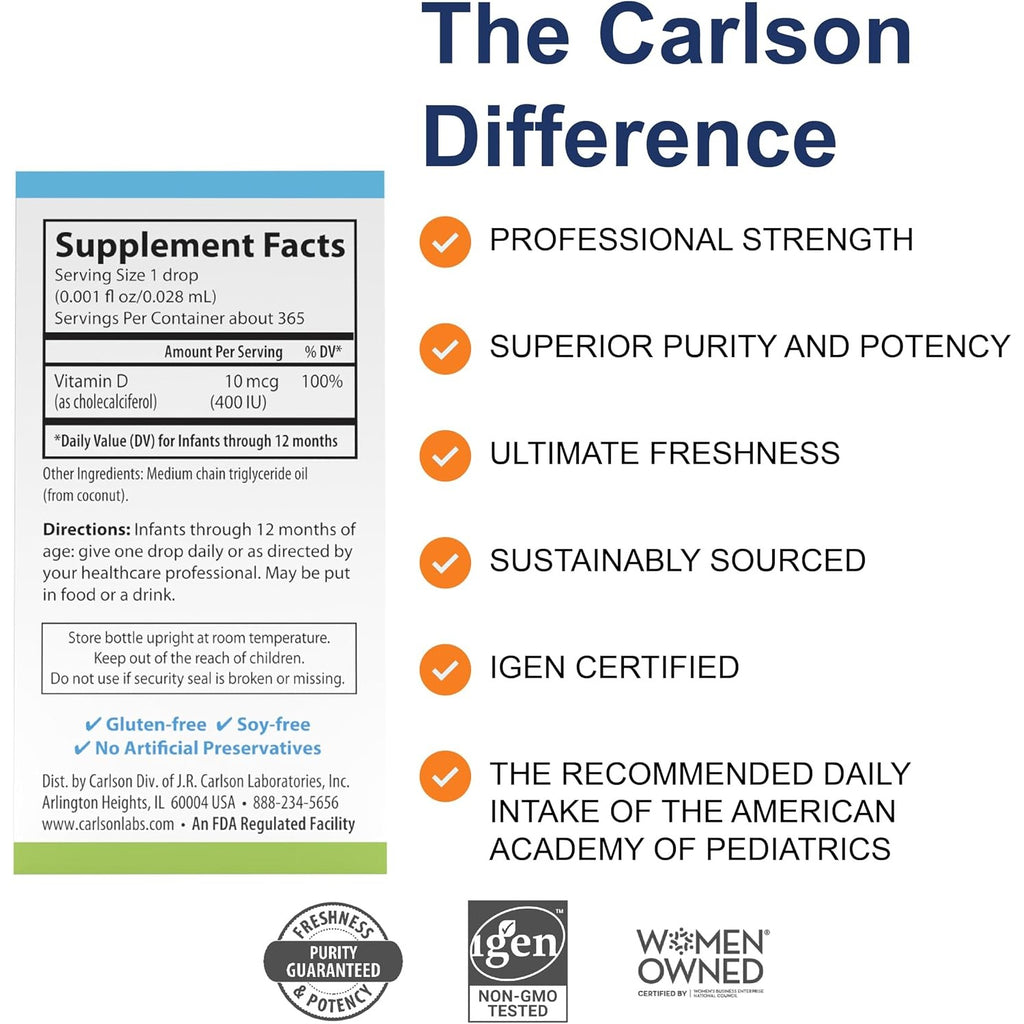 Carlson Labs Baby's Super Daily D3 400 UI 365 Gotas Sin Sabor