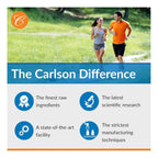 Carlson Norwegian The Very Finest Aceite de pescado, naranja, 1600mg, Omega-3s, 500 ml