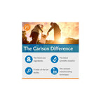 CARLSON LABS SUPER DAILY K-2 10.16 ML SFN