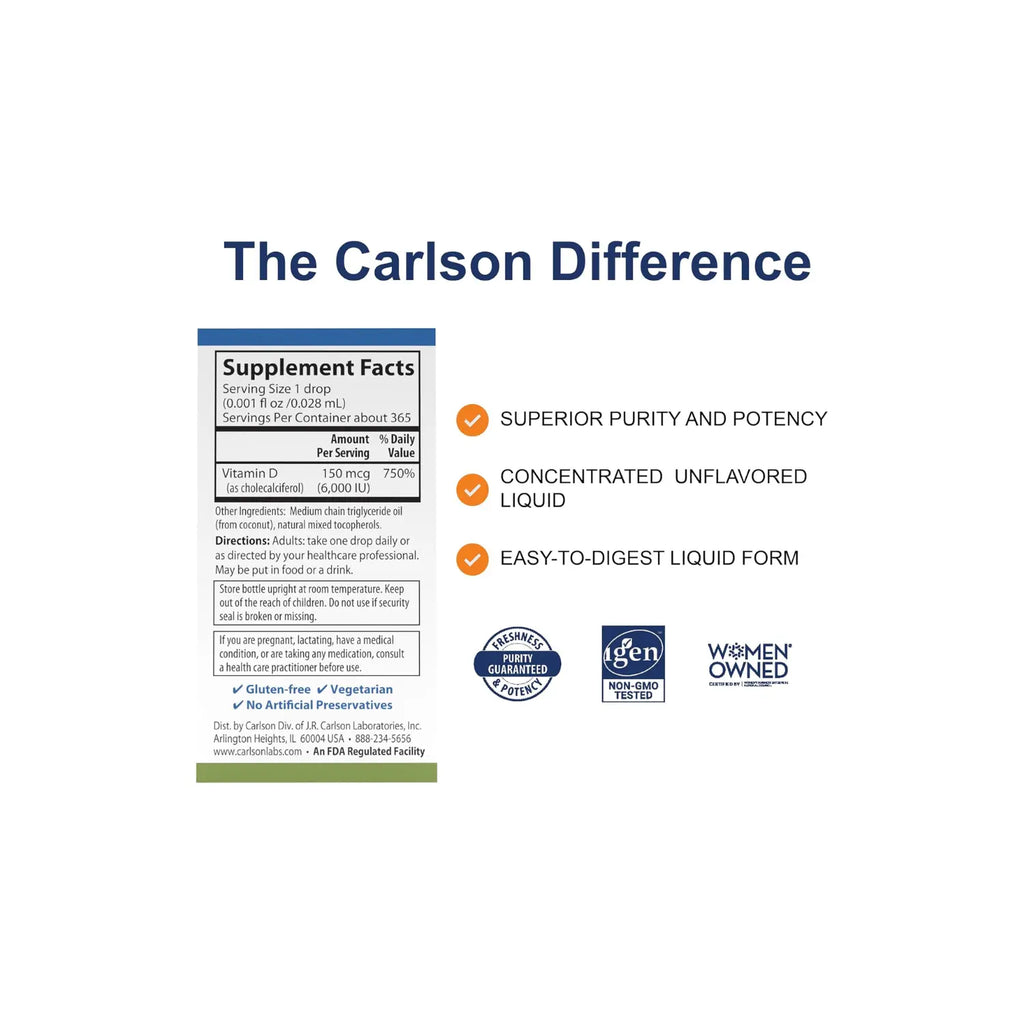 CARLSON LABS SUPER DAILY VITAMINA D3 10,3 ML SFN