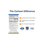 CARLSON LABS SUPER DAILY VITAMINA D3 10,3 ML SFN