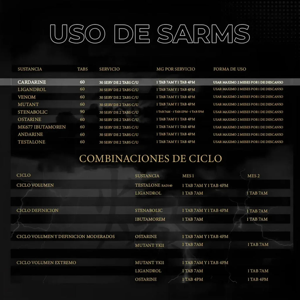 Dark Matter Cardarine Con 60 Tabletas