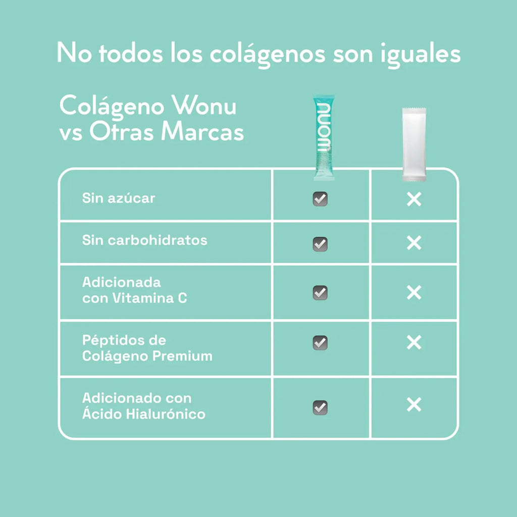 WONU Colágeno+Electrolitos Limón Jengibre 12g (30pack)