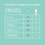 WONU Colágeno+Electrolitos Limón Jengibre 12g (30pack)