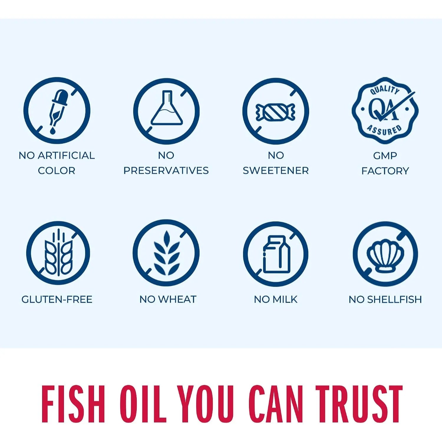 Vitamin World Triple Strength Omega-3 Fish Oil 1360mg Con 60 Capsulas
