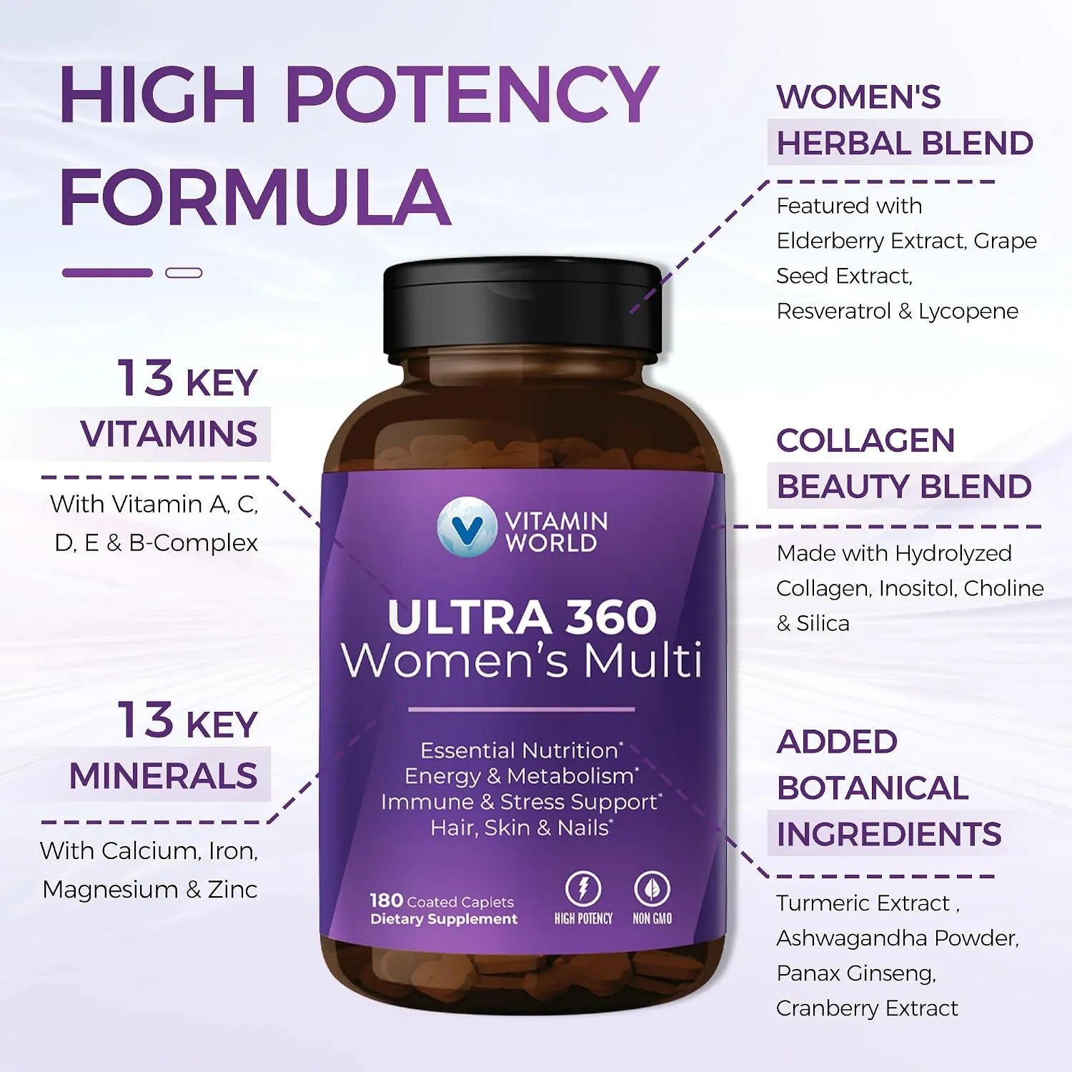 Vitamin World Multivitamínico Ultra 360 para Mujeres Con 180 Capsulas