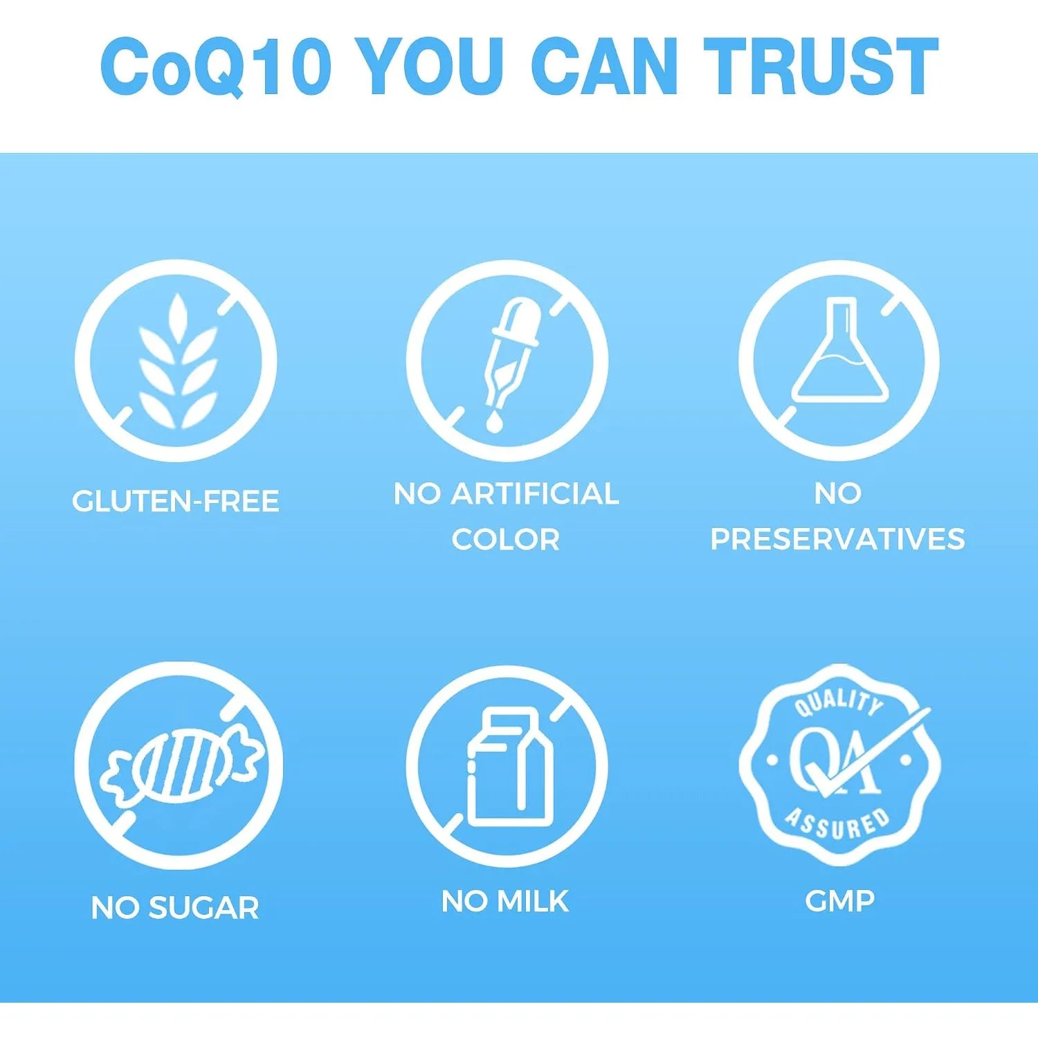 Vitamin World CoQ10  Con 60 Capsulas Blandas de 200mg