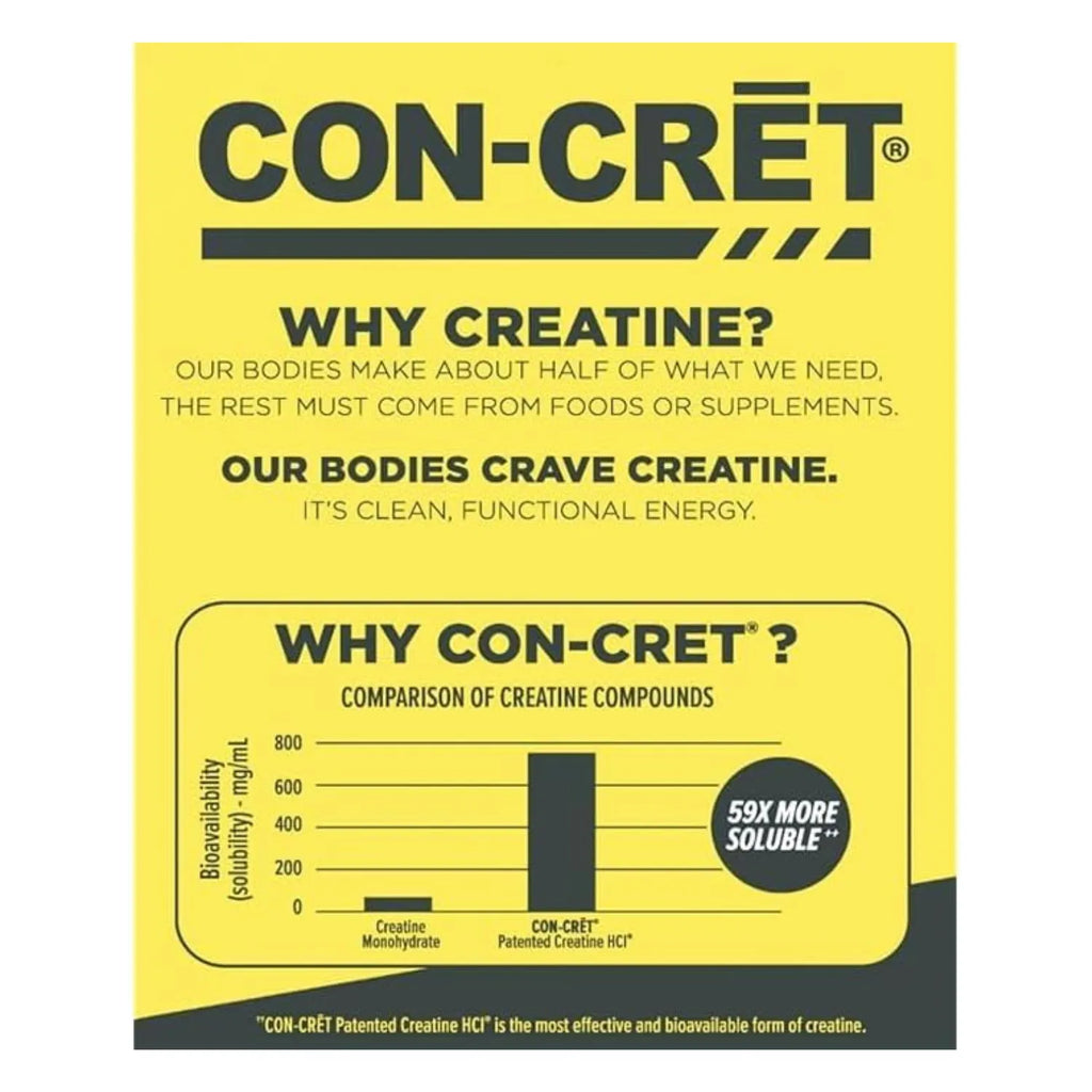 Con-Cret Creatine HCl | Creatina HCl Pura en Polvo | 48 g | 64 Servicios | Sin Sabor