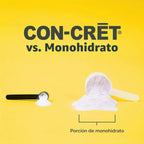 Con-Cret Creatine HCl | Creatina HCl Pura en Polvo | 48 g | 64 Servicios | Sin Sabor