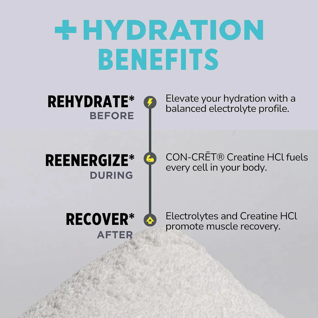 Con-cret Creatine HCl + Hydration | Sabor Lemon Lime | 40 Porciones