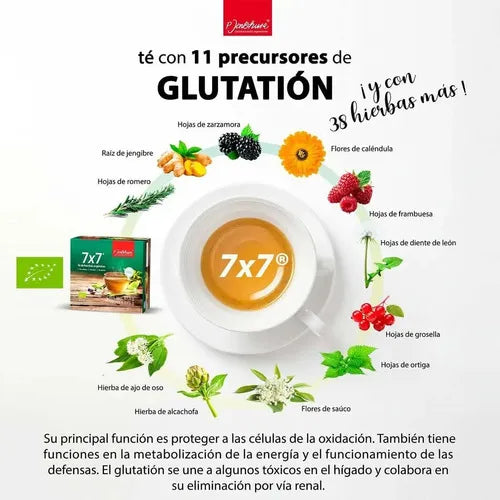 P. JENTSCHURA | 7x7 Té de 49 Hierbas Orgánicas Sin Cafeína | 50 Sobres de 1.75 g | Bienestar Digestivo e Hidratación Natural