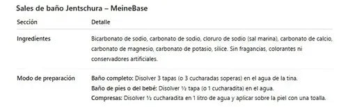 JENTSCHURA | MeineBase Sales Minerales Alcalinas para Baño | 750 g | Limpieza, Suavidad y Cuidado de la Piel