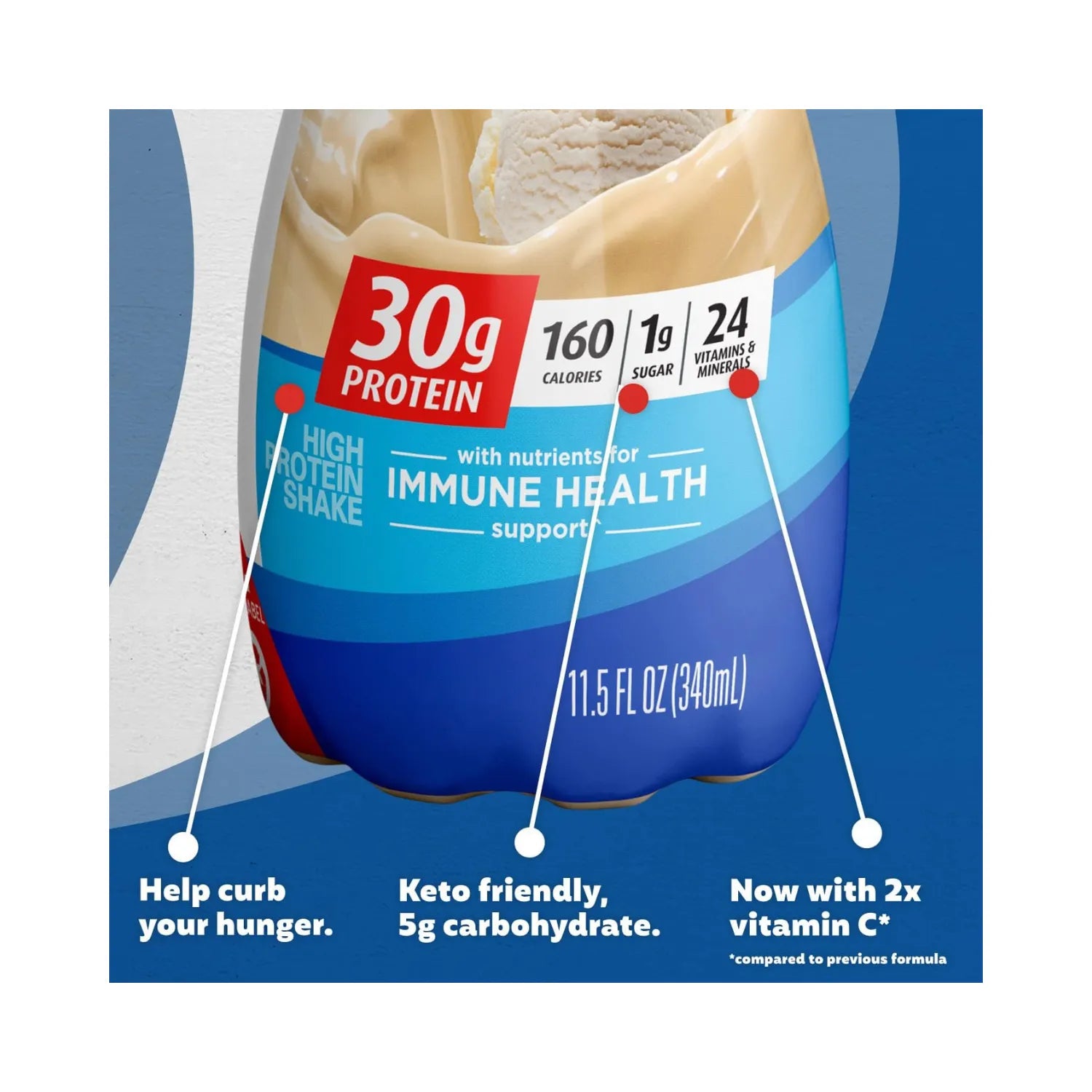 Premier protein shake 30g de proteína 12 pzs de 11.5oz sfn Vainilla