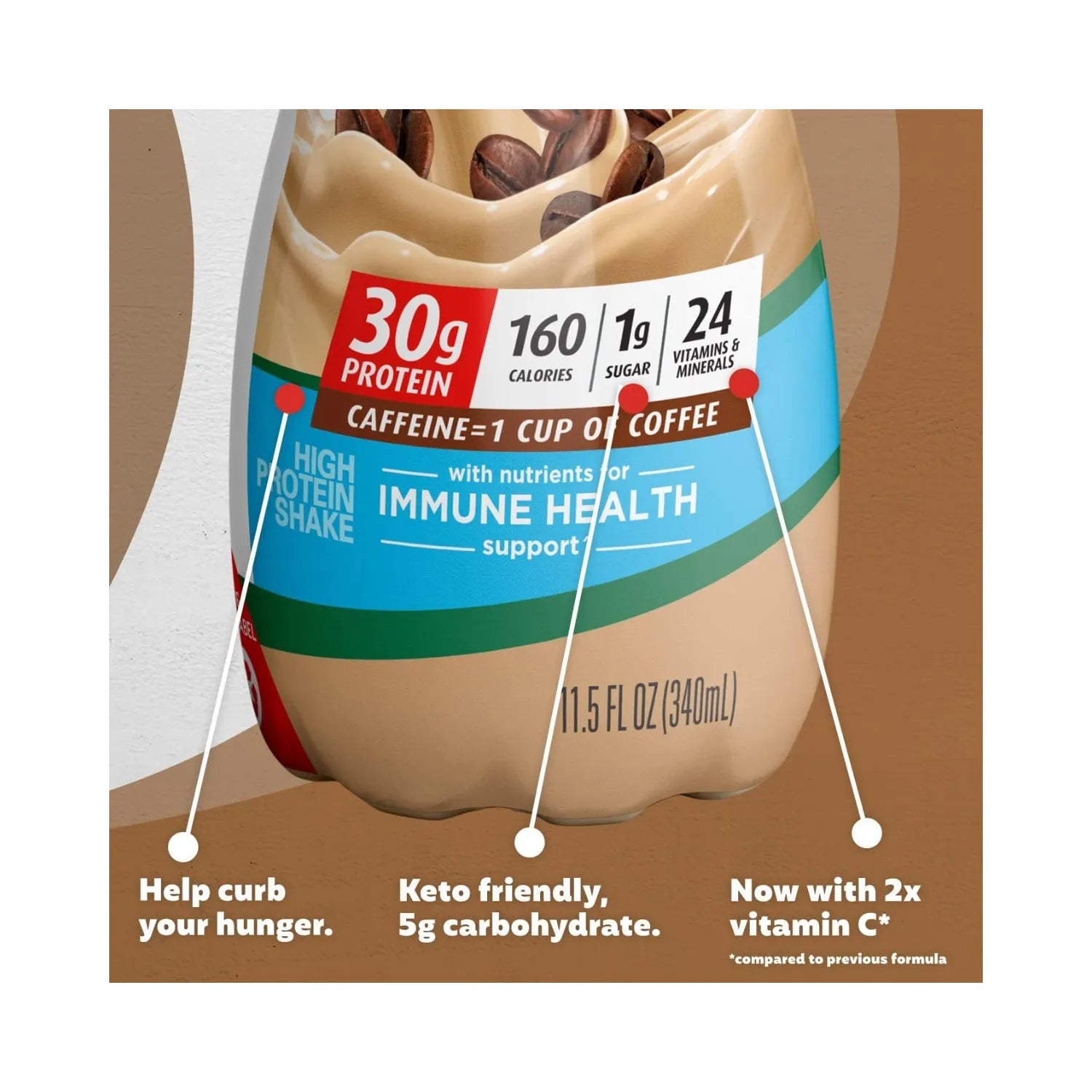 Premier protein shake 30g de proteína 12 pzs de 11.5oz sfn Cafe late