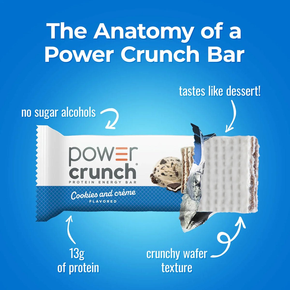 Power Crunch Barras de Proteína Tipo Wafer | 12 Piezas | Sabor Cookies & Creme