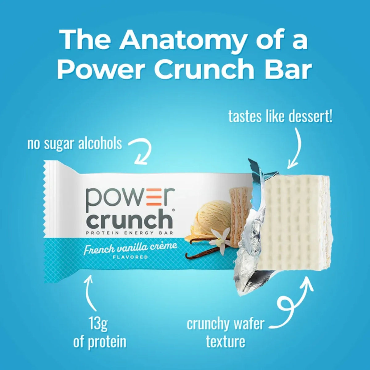 Power Crunch Protein Energy Bar | Barras de Proteína de 40 g | 12 Piezas | Sabor French Vanilla Creme