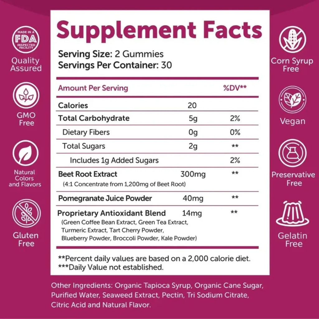 Lunakai Beet Root Gummies 60 gomitas sfn