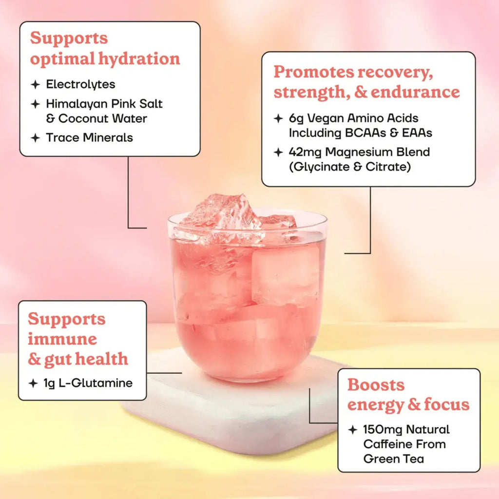 Fit & Lean Amino Hydration & Energy servs sfn Pink Lemonade
