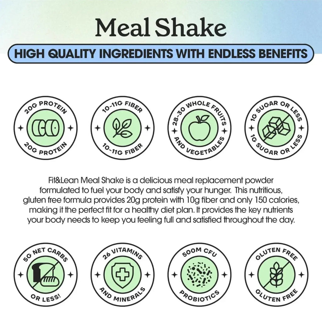 Fit & Lean Meal Shake 10 servs sfn Chocolate