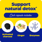 Enzymedica Carbón Activado 60 Cápsulas Vegetales