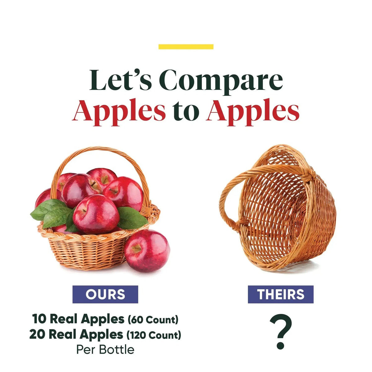 Enzymedica Vinagre de Manzana 60 Cápsulas Vegetales