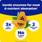 Enzymedica Papaya Complete 240 Tabletas Masticables Papaya y Menta