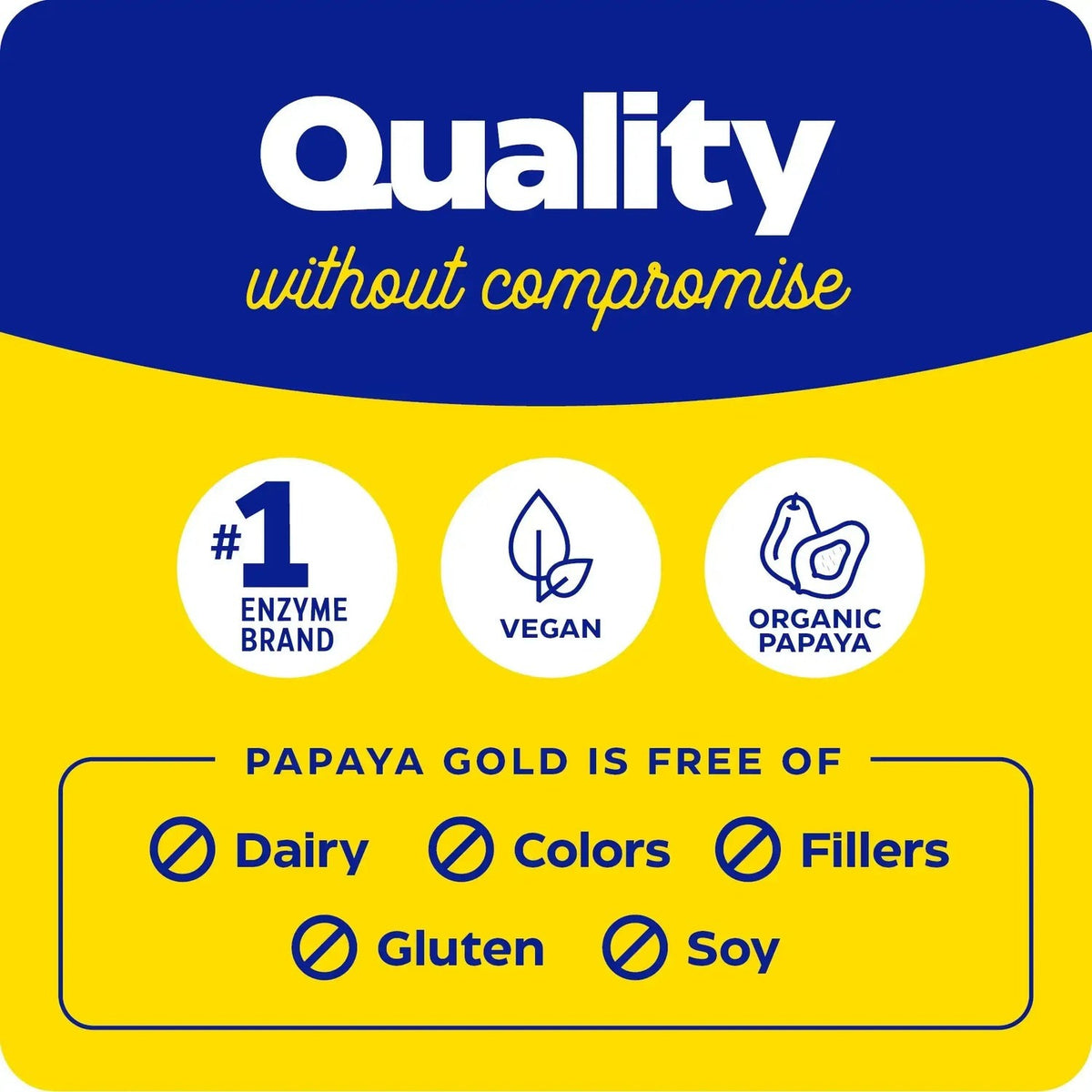Enzymedica Papaya Gold 60 Tabletas Masticables Papaya y Menta