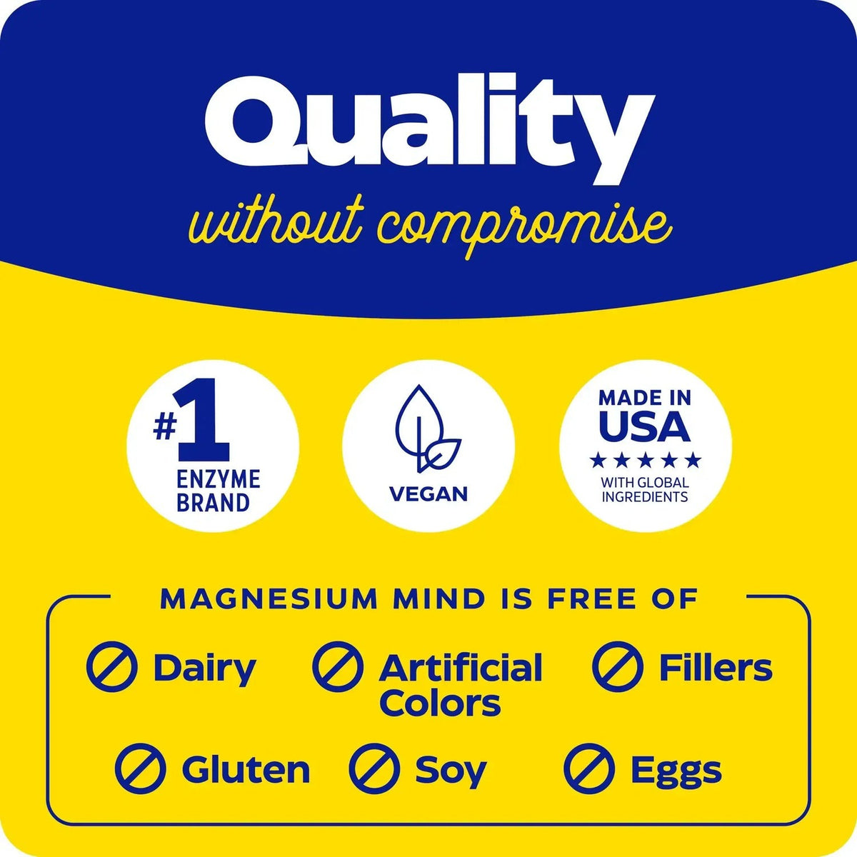 Enzymedica Magnesium Mind 120 Cápsulas Vegetales