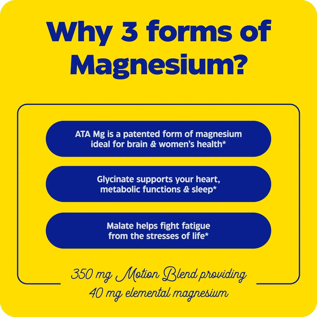 Enzymedica Magnesium Motion 60 Cápsulas Vegetales