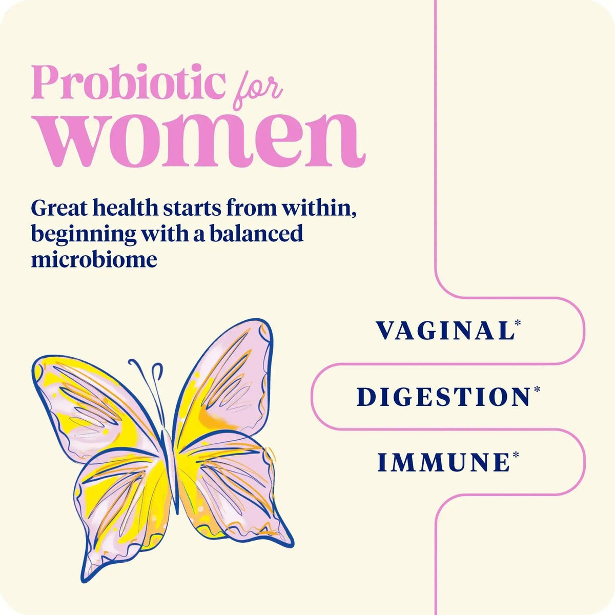 Enzymedica SubCulture Probiótico para Mujer 30 Cápsulas Vegetales