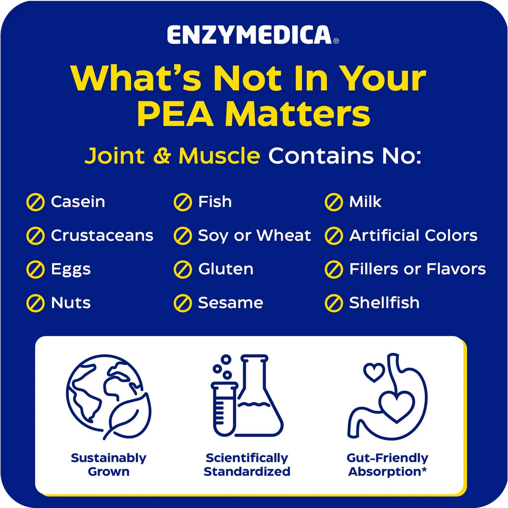 Enzymedica Joint & Muscle PEA Phytosome 300 mg 45 Cápsulas Vegetales