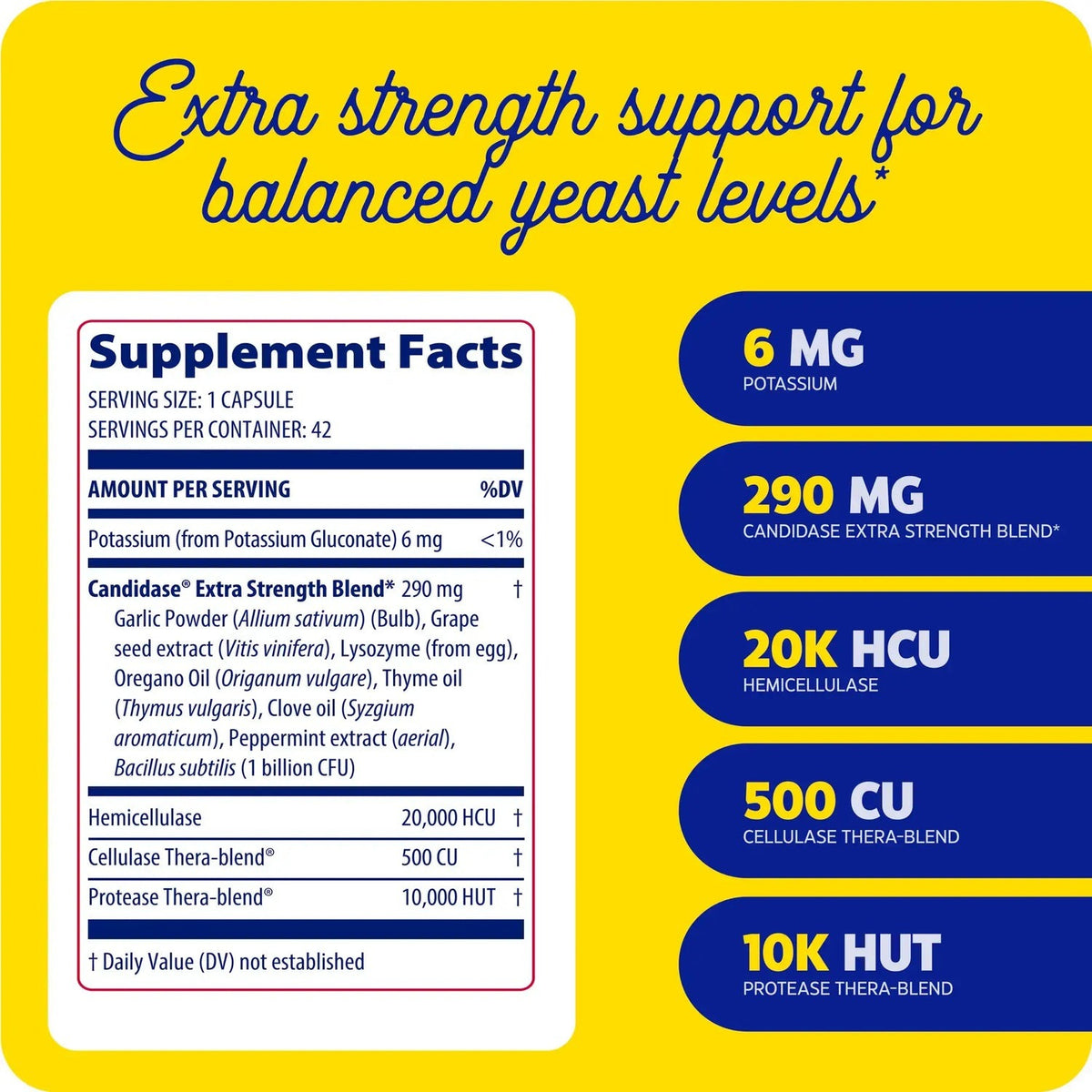 Enzymedica Candidase Extra Strength 42 Cápsulas Vegetales