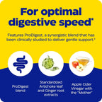 Enzymedica Gut Motility 30 Cápsulas Vegetales