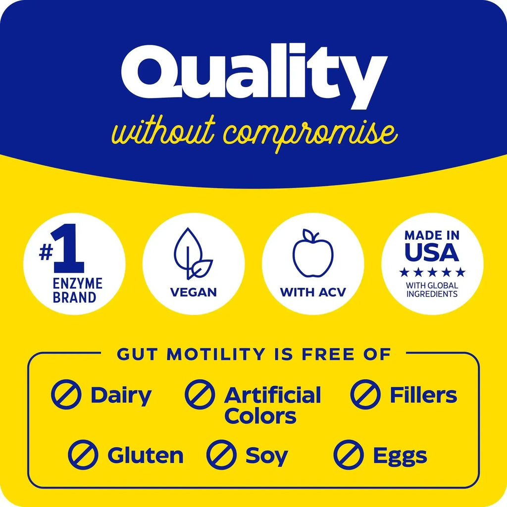 Enzymedica Gut Motility 30 Cápsulas Vegetales