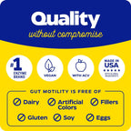 Enzymedica Gut Motility 30 Cápsulas Vegetales