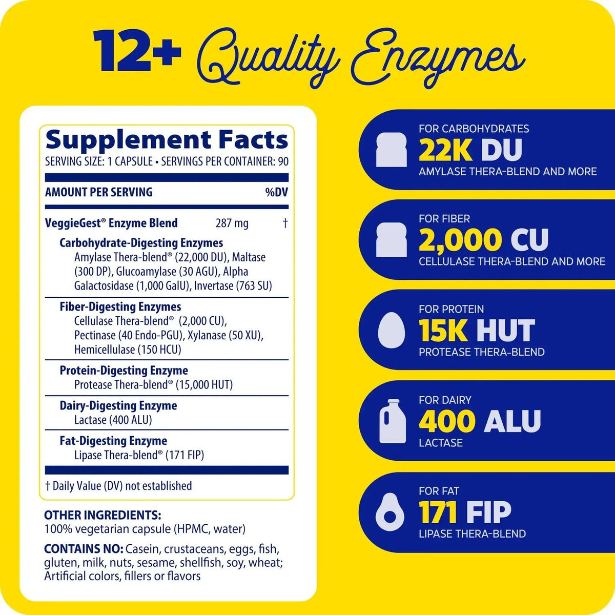 Enzymedica VeggieGest 90 Cápsulas Vegetales