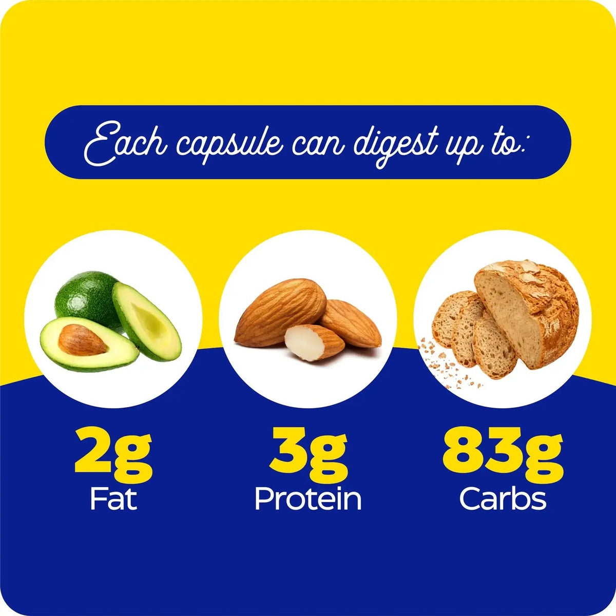 Enzymedica VeggieGest 90 Cápsulas Vegetales