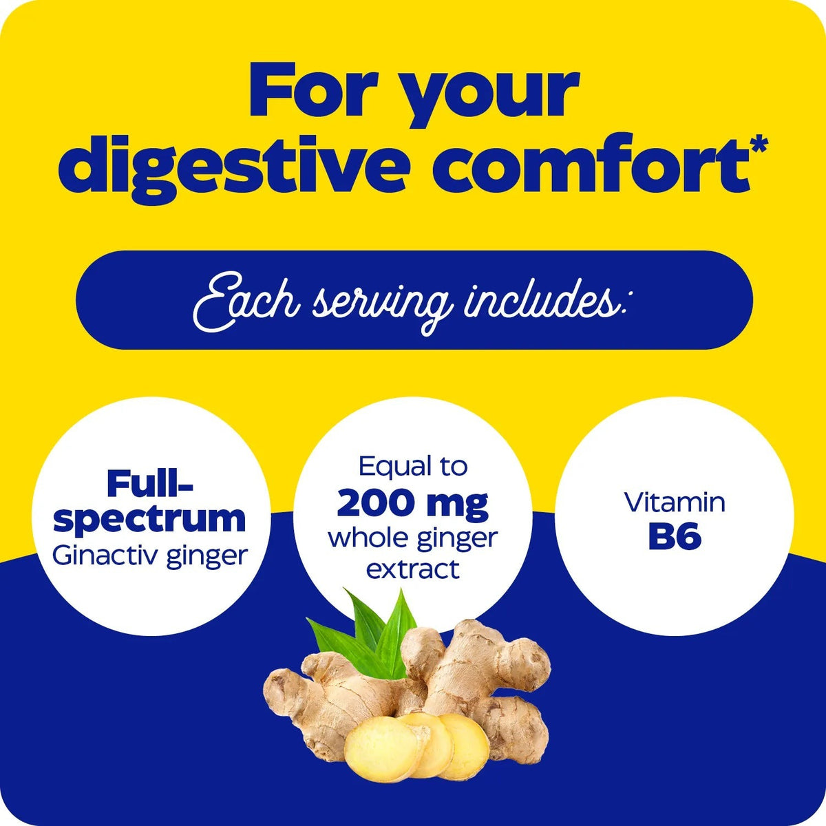Enzymedica Jengibre y Vitamina B6 60 Gomitas Sabor Limón