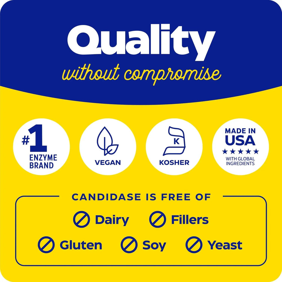 Enzymedica Candidase 120 Cápsulas Vegetales