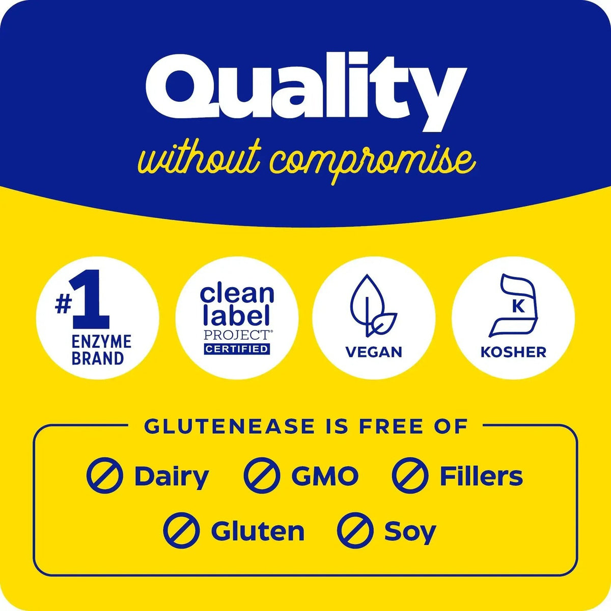 Enzymedica GlutenEase 60 Cápsulas Vegetales