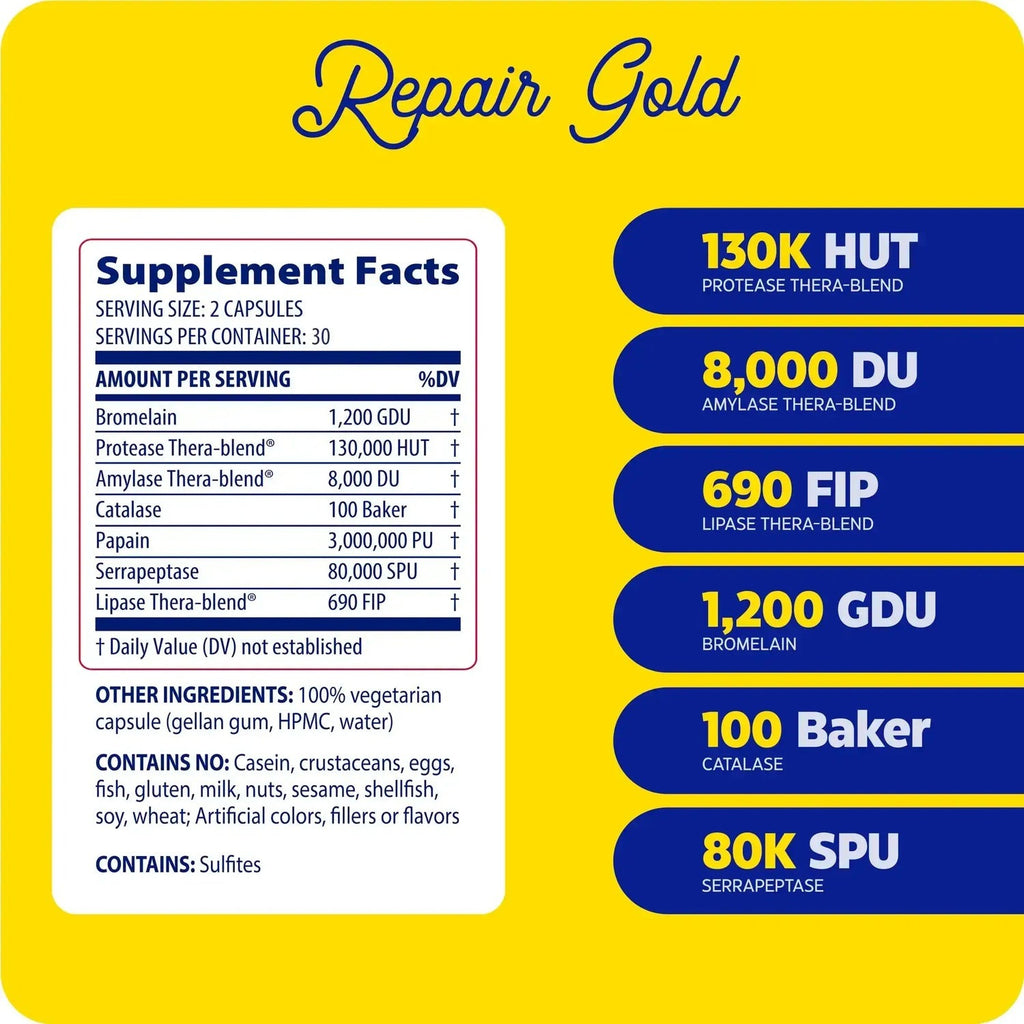 Enzymedica Repair Gold 120 Cápsulas Vegetales